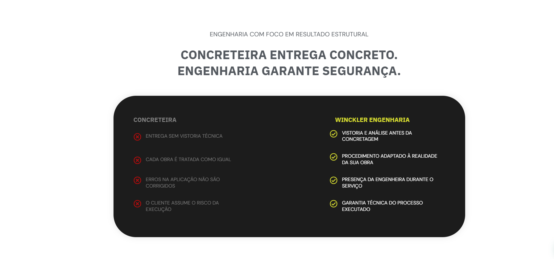 Concreteira entrega concreto. Engenharia garante segurança. — Winckler Engenharia