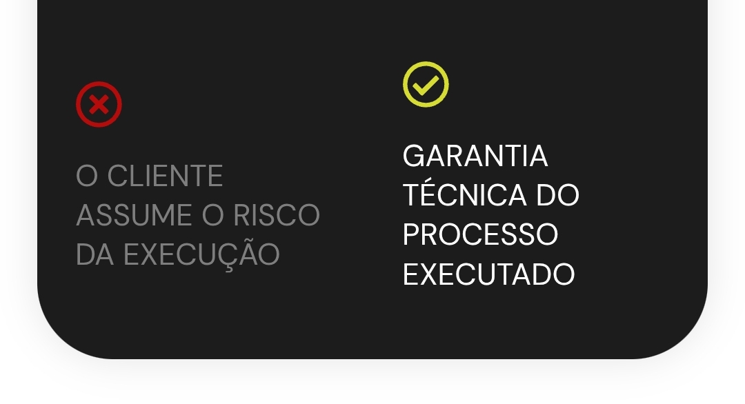 Garantia técnica do processo executado — Winckler Engenharia