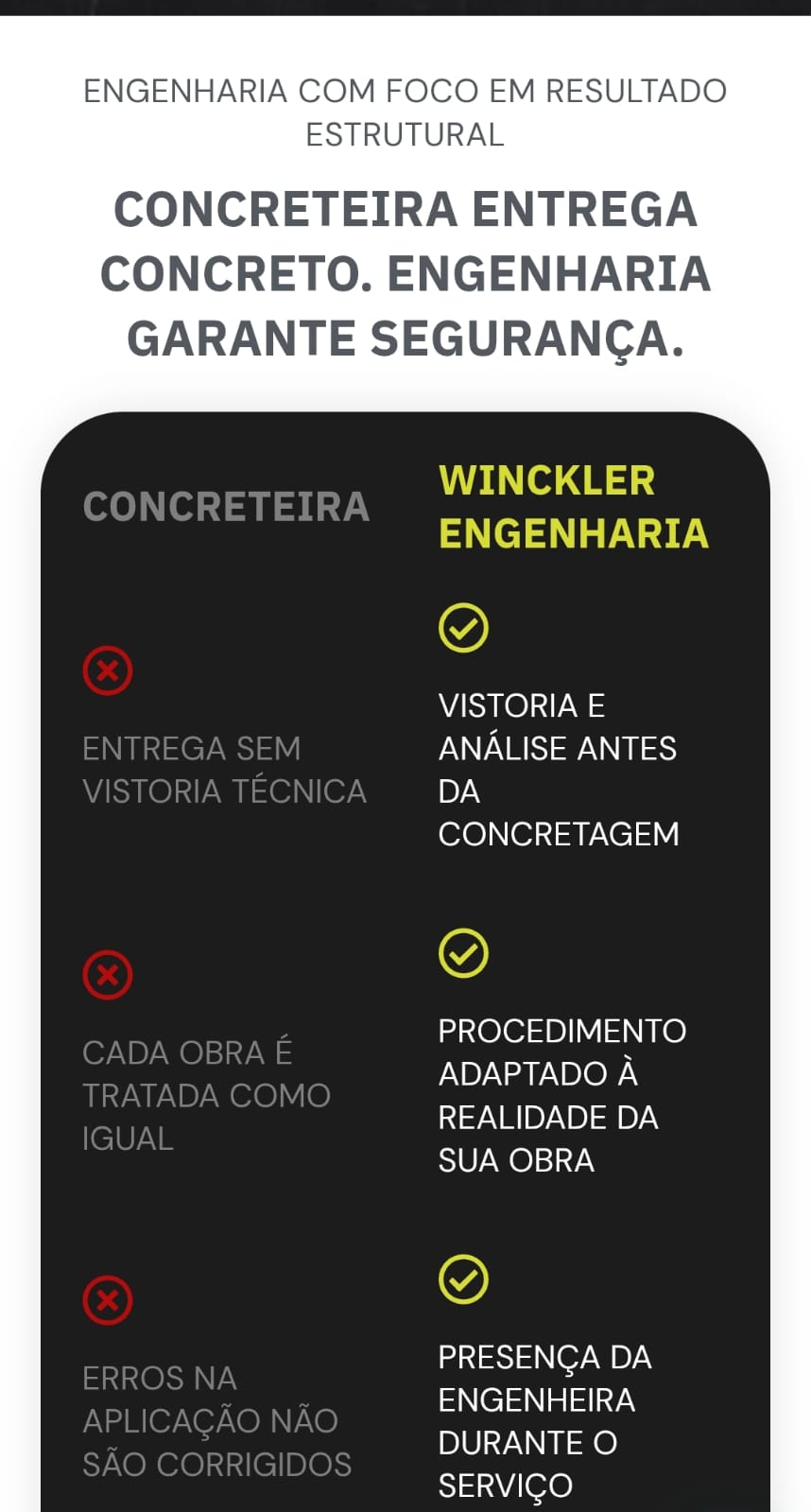 Concreteira entrega concreto. Engenharia garante segurança. — Winckler Engenharia